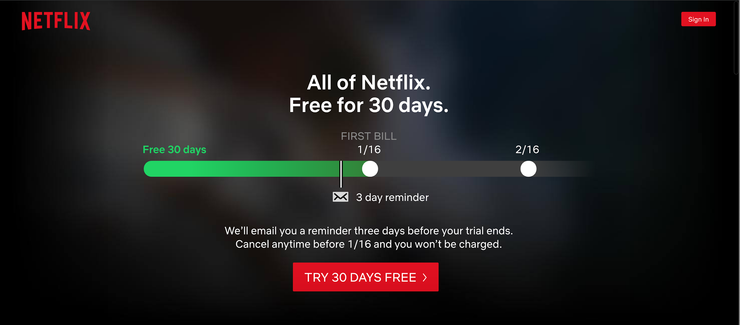 Free trials are a powerful persuasive design pattern