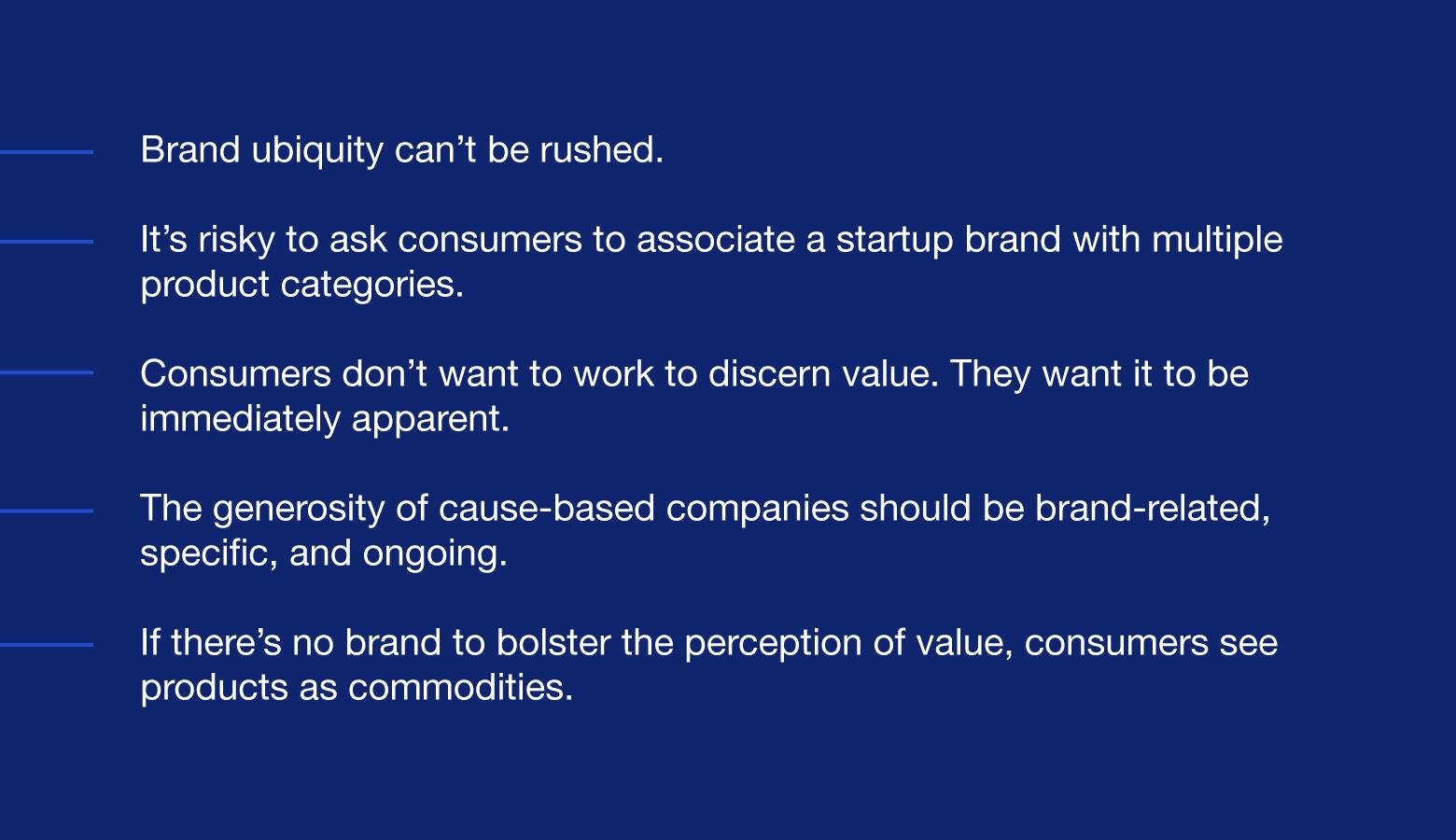 Brandless business model
