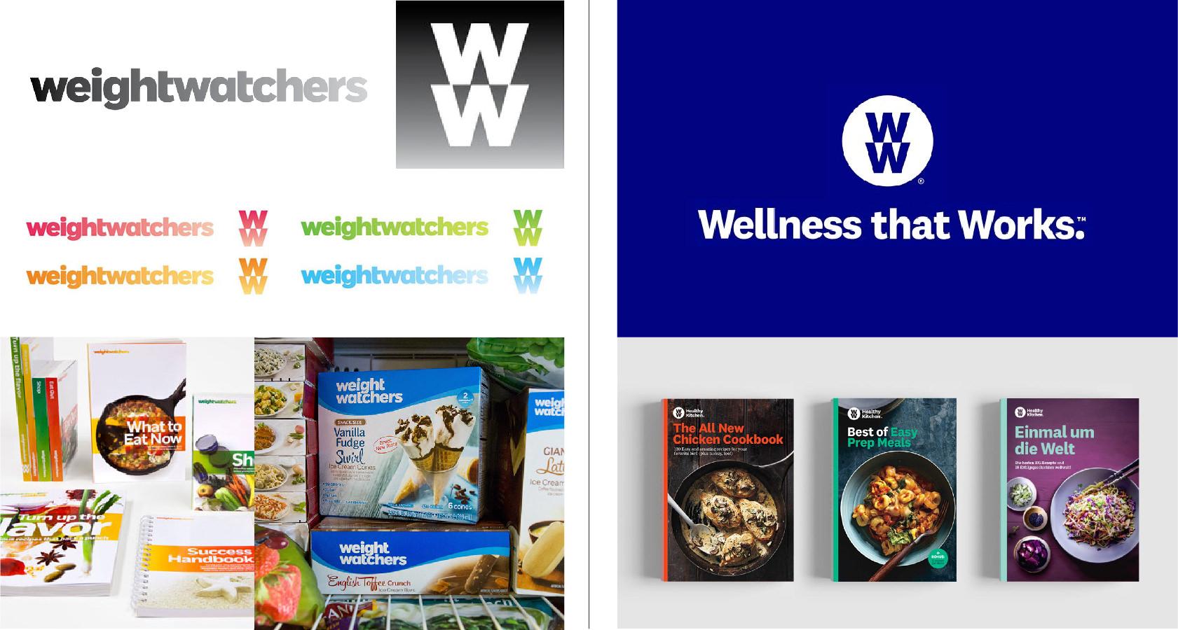 Weight Watchers changed too much in a rebranding proposal.