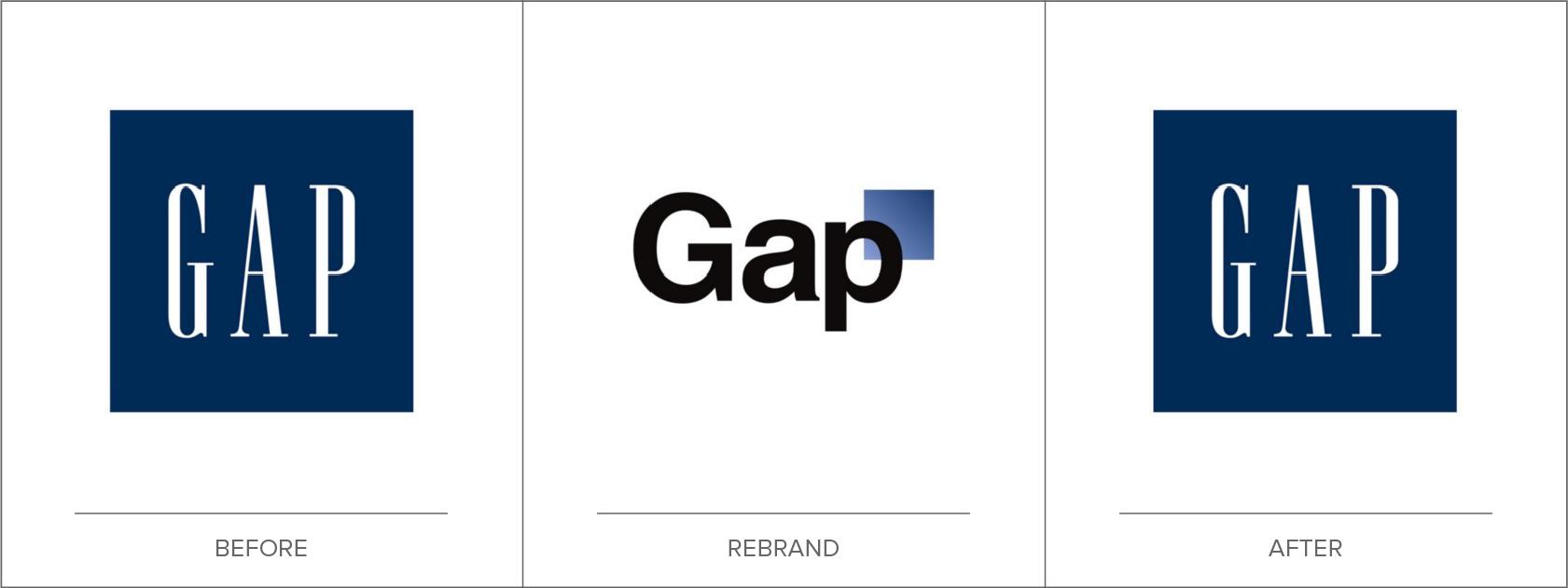 Gap had no rebrand implementation plan.