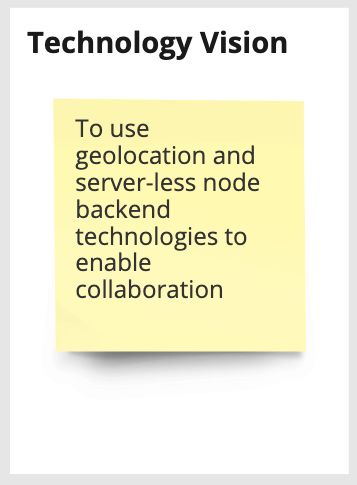 Technology Product Canvas technology vision
