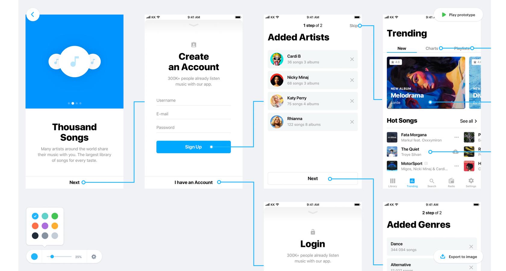 Marvel is a wireframing tool with built-in integration to many popular collaboration tools.