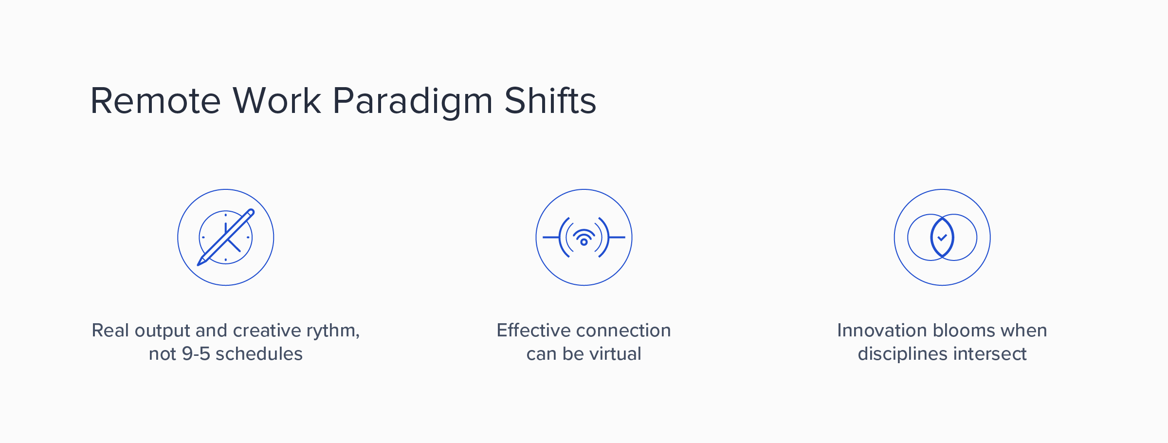 Paradigm Shifts of Remote Work