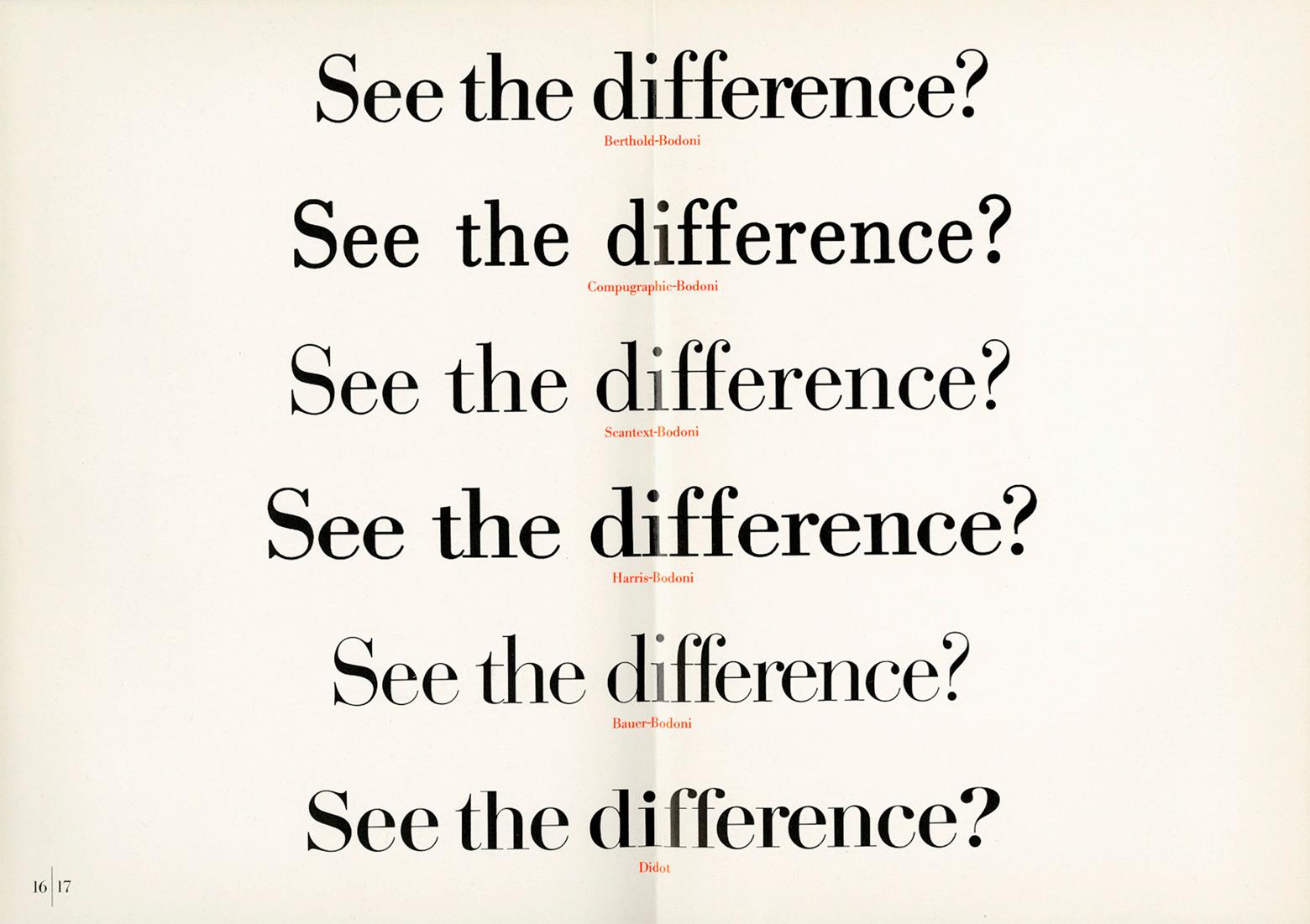 Typeface history timeline: modern serifs appeared in the late 1700s