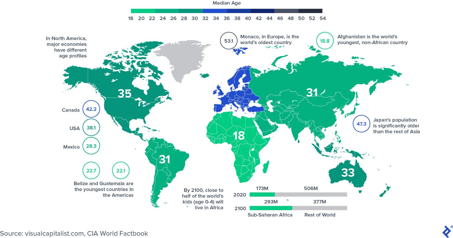 Manufacturing Outside China