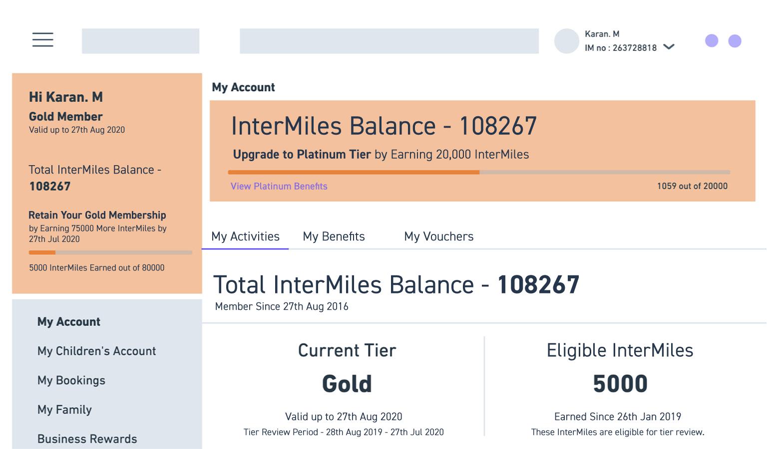 Brand loyalty programs