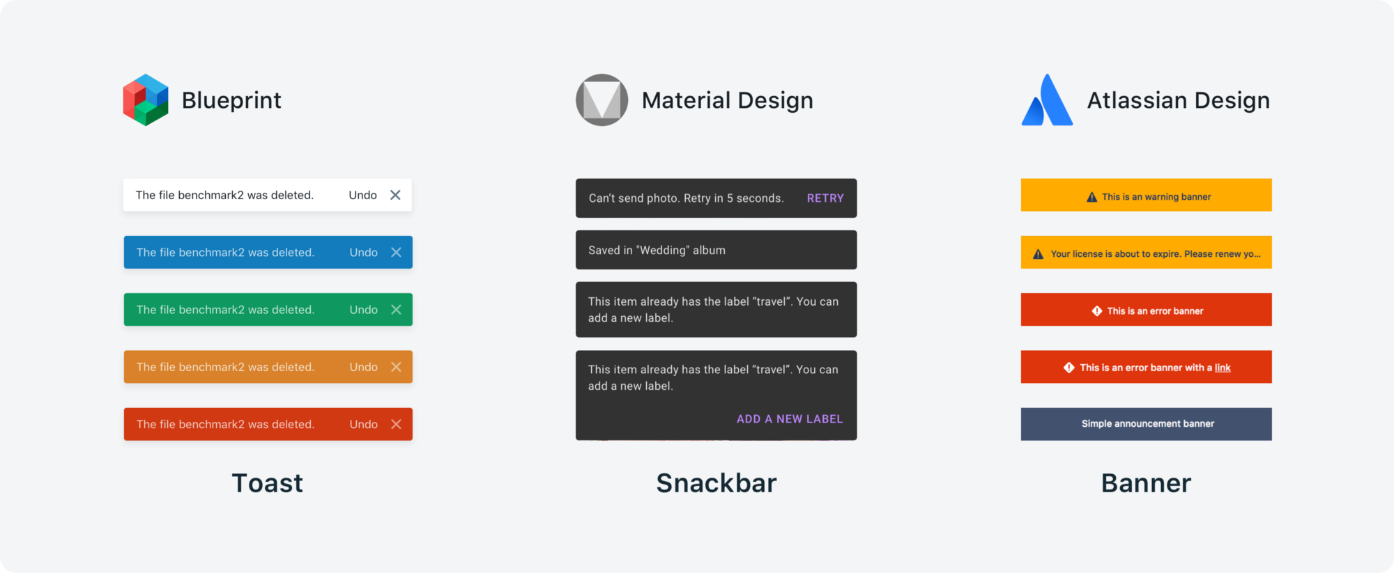Notification design pattern in different design systems