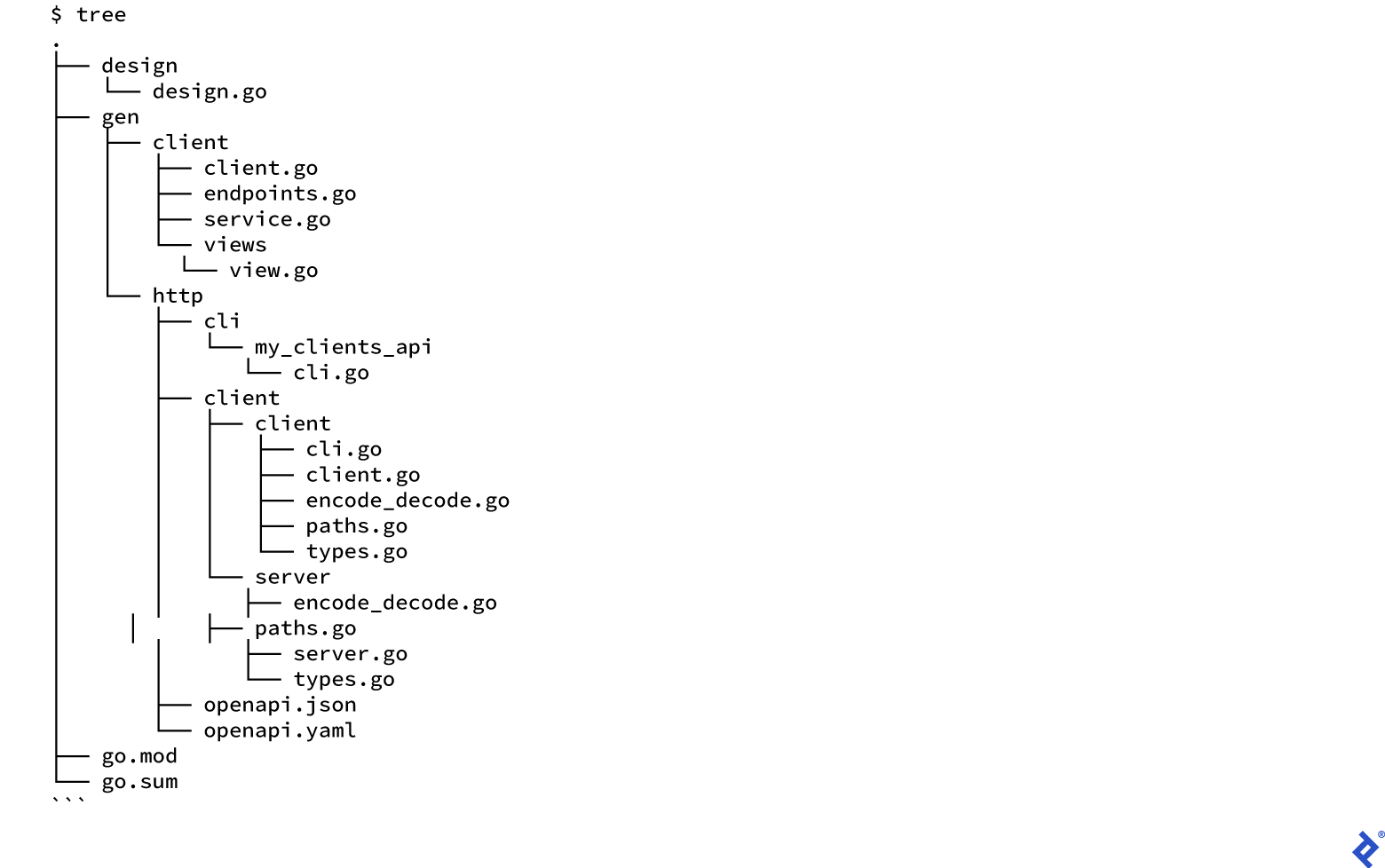 API Development in Go