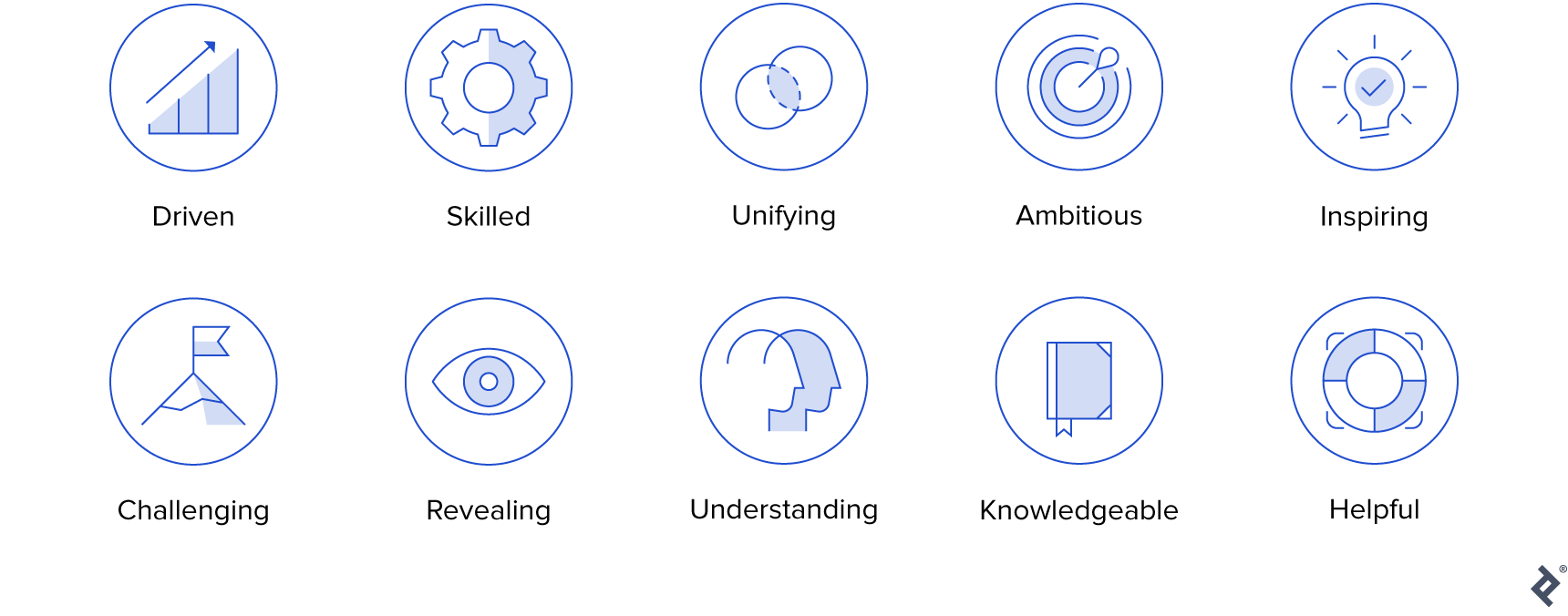 Toptal Culture: 10 core values