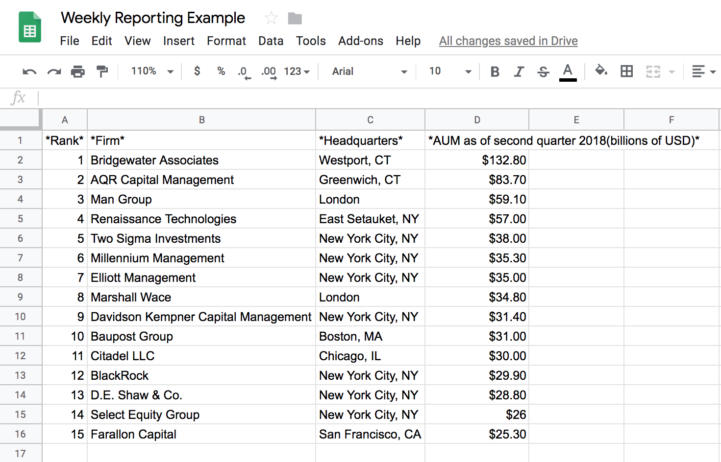 Sample data used to import a table.