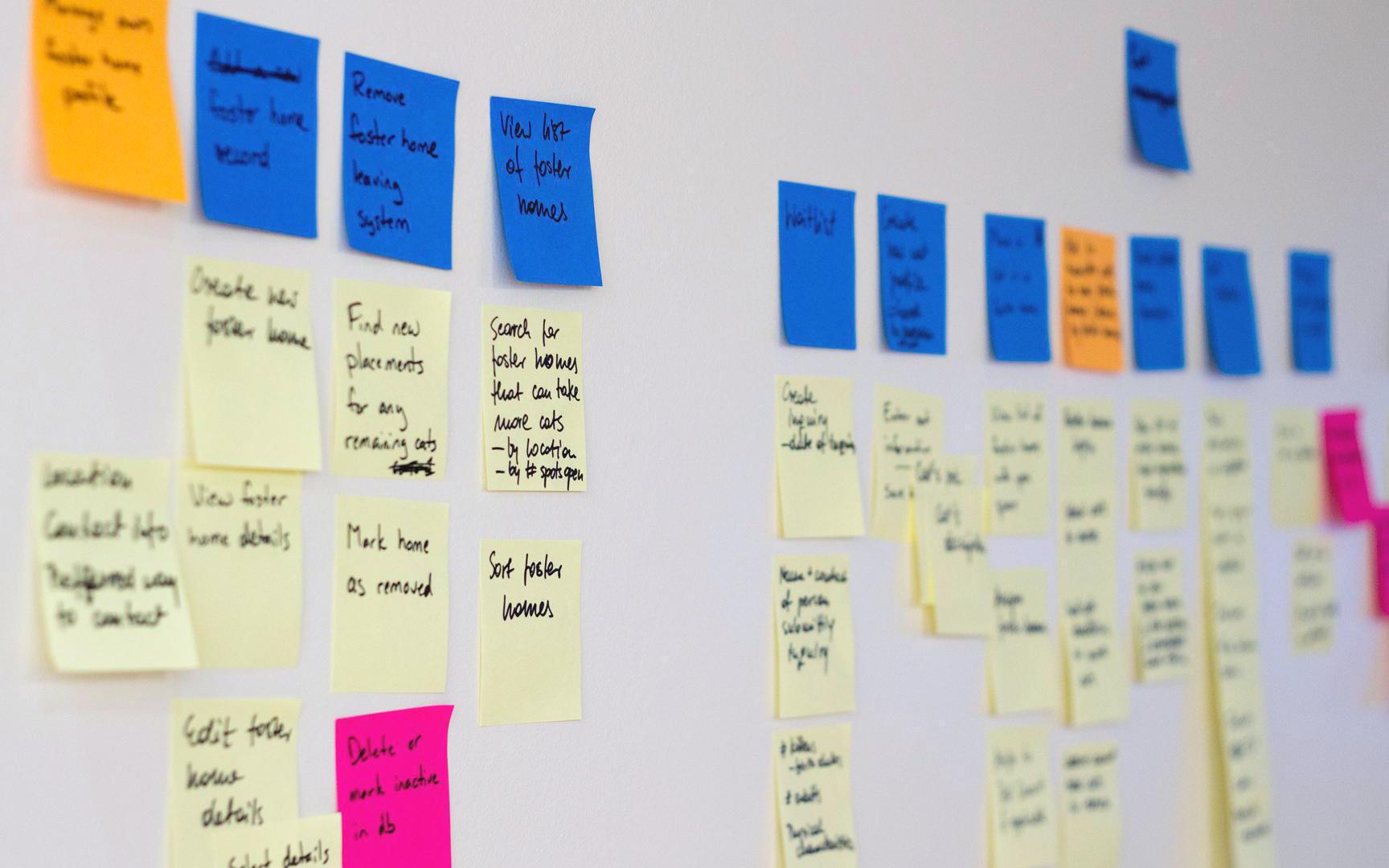 Stickies on the wall help the team align with user story best practices