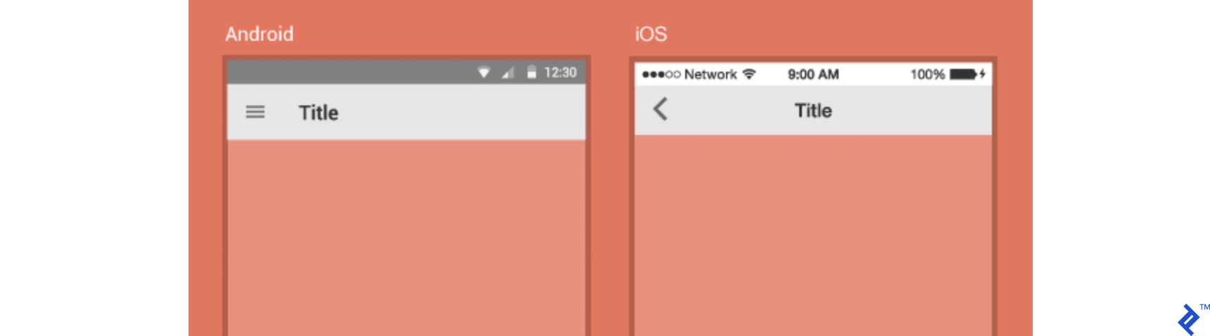 iOS and Android status bars and headers