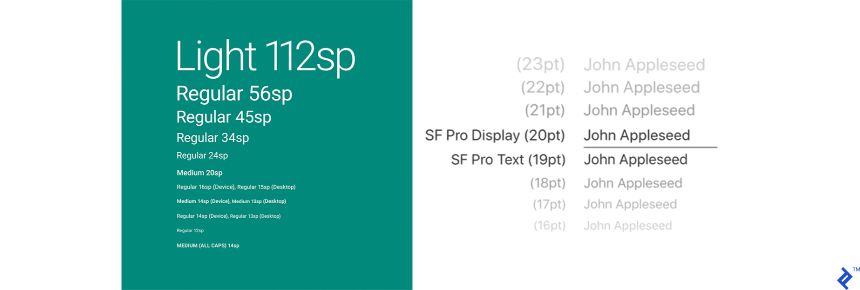Typefaces and fonts in iOS and Android