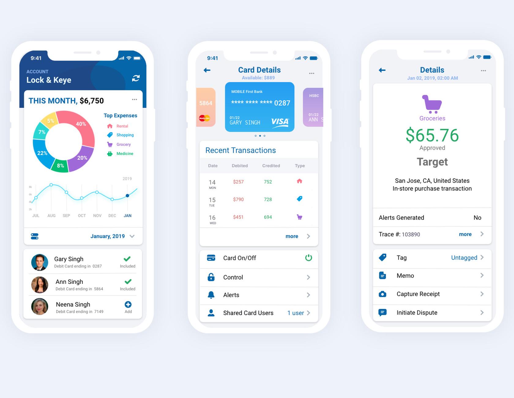 Mobile dashboard design best practice