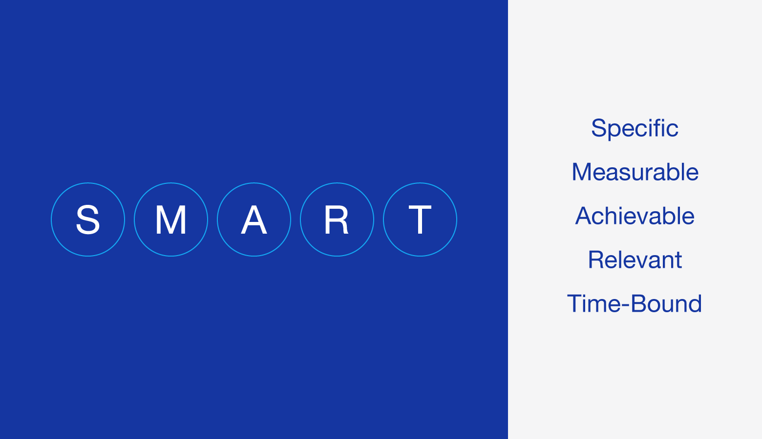 Brand strategy and design