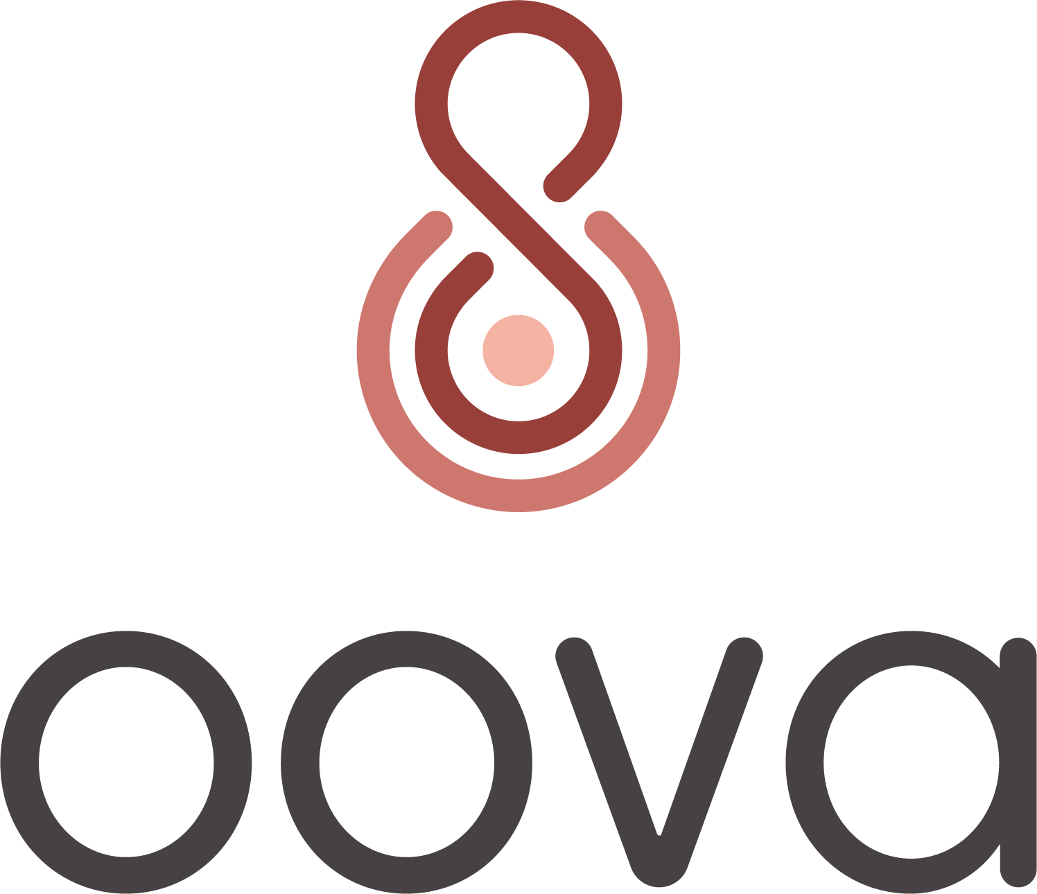OOVA (Client)