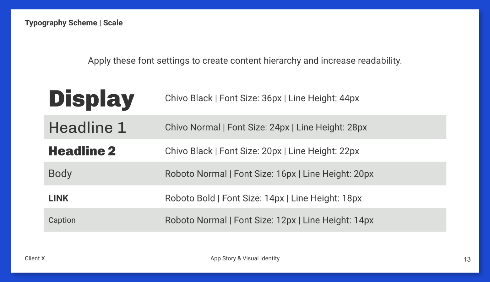 List of design constraints