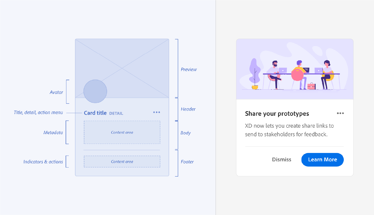 Design system model