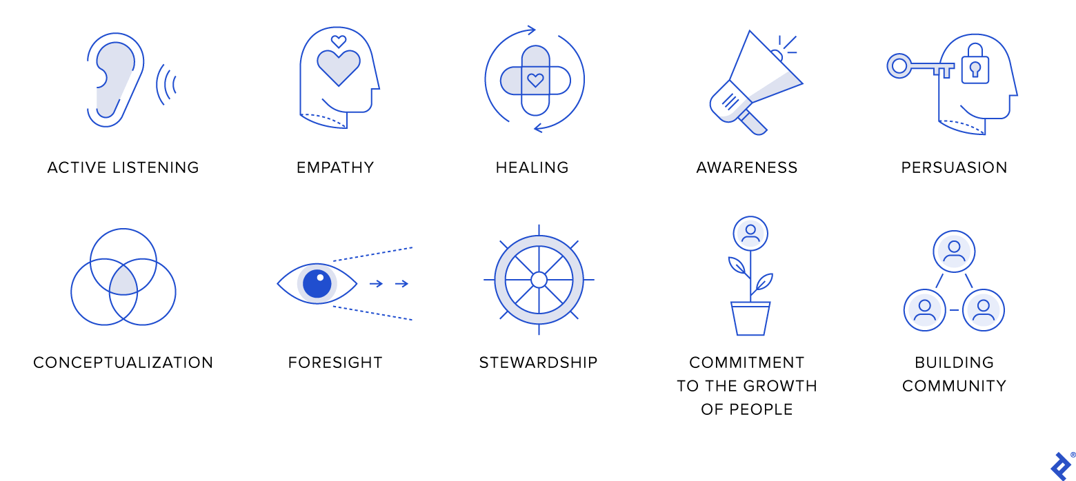 10 characteristics of a servant-leader