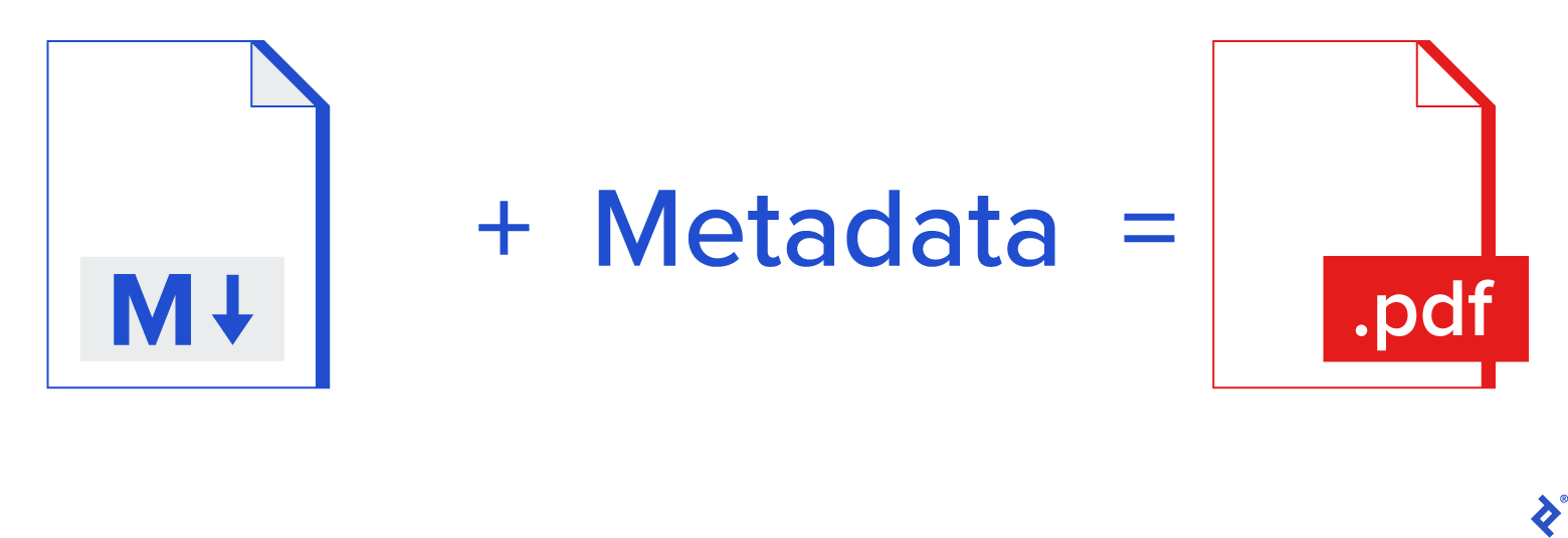 Generating Beamer PDF from Markdown