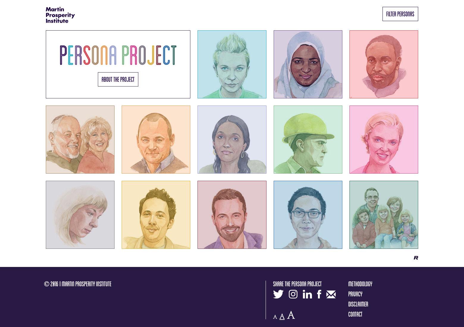 Web layout best practices: grids add order to information