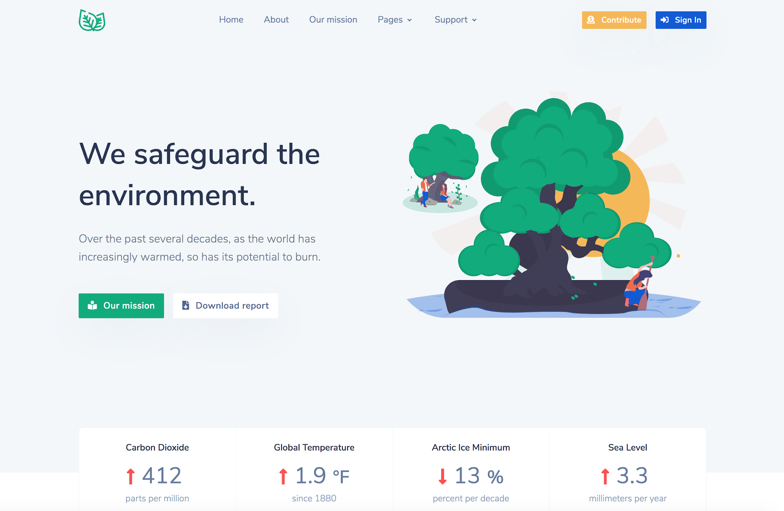 Clean web layout best practices