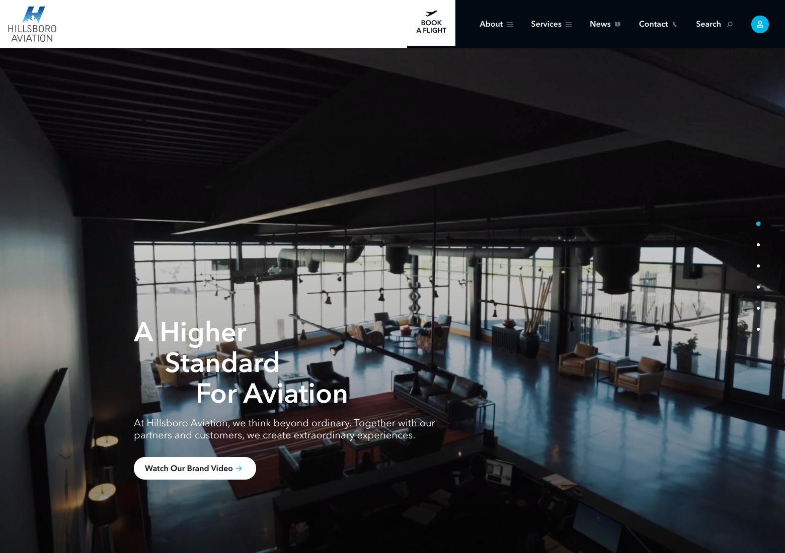Website layout principle: tabbed navigation