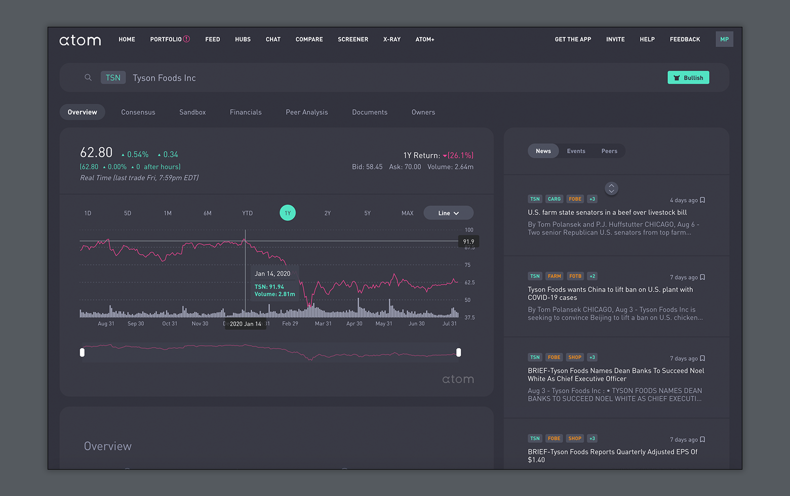 Dark UI design inspiration: Atom Finance.