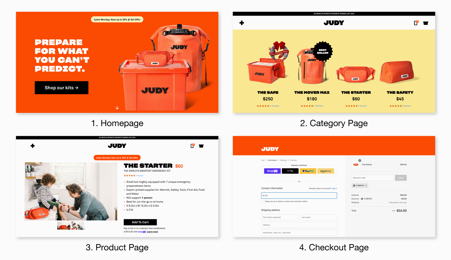 Desktop e-commerce UX design patterns consist of four main pages: a homepage, category page, product page, and checkout page.