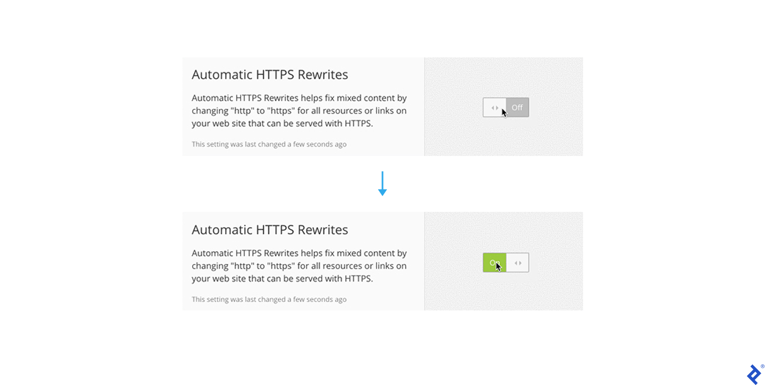 A screenshot of the Automatic HTTPS Rewrites section, showing the toggle moving from Off to On.