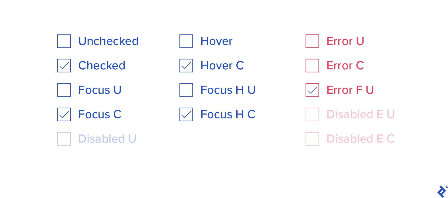 Designing for interactivity