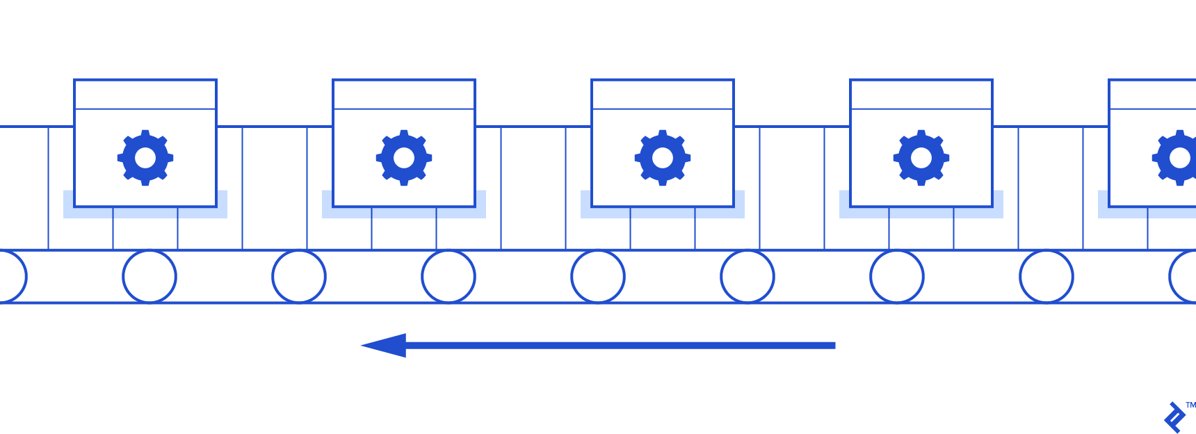 Using the Symfony package, you can spawn a PHP process on a separate thread, independently of the request.