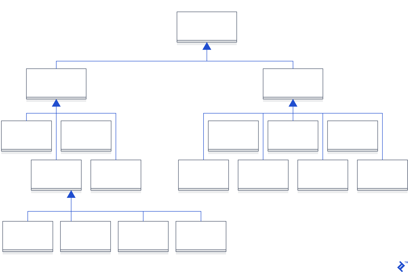 Example UML diagram