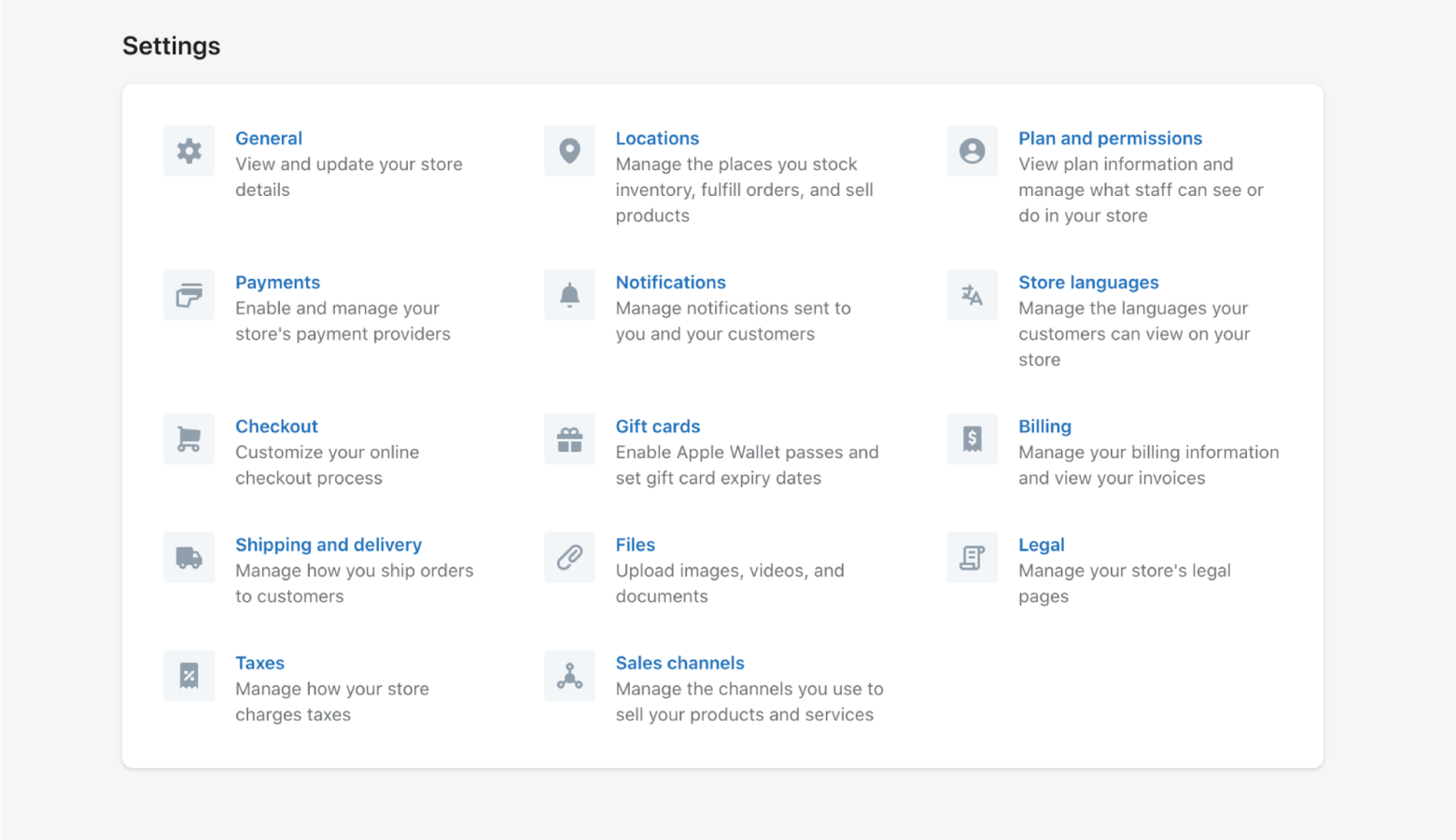 Shopify's settings are carefully categorized.