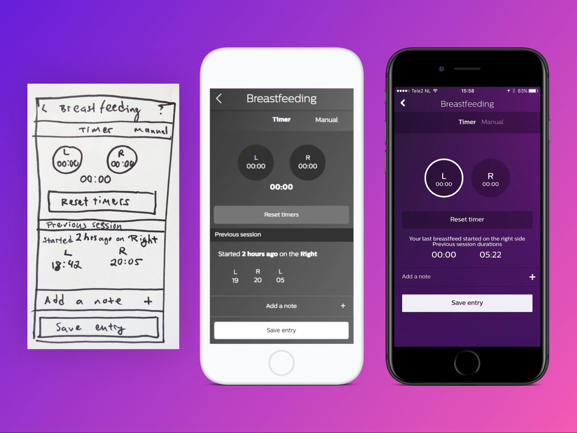 One of the elements of the future of UX design is empathy.
