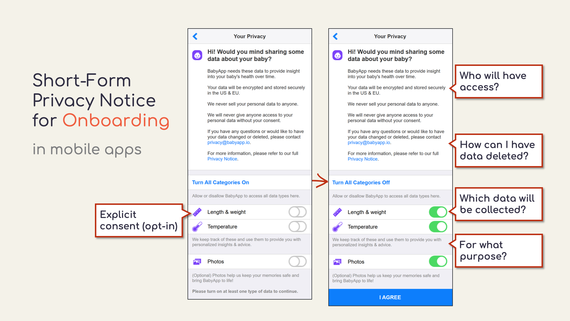 The UX evolution will continue with a focus on ethics and other critical human skills.