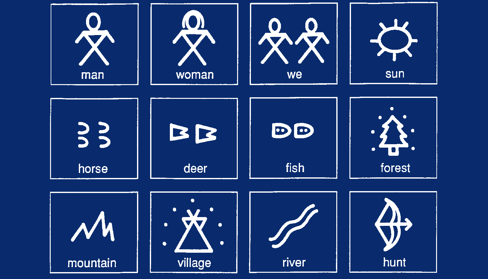 Using symbols was part of the evolution of UI design.