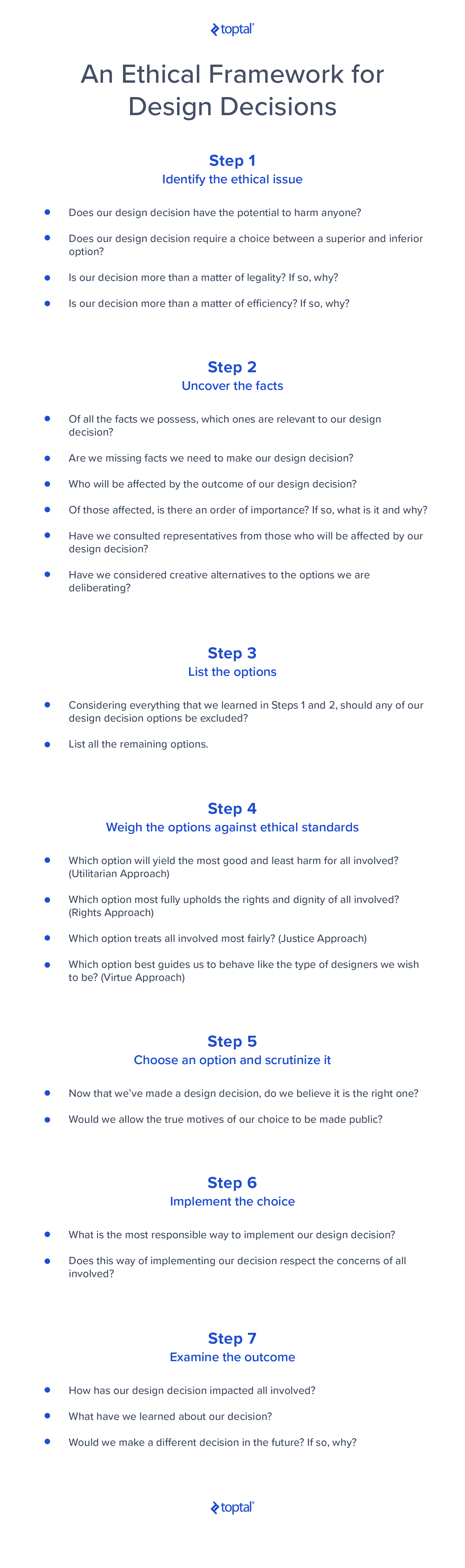 Web design code of ethics