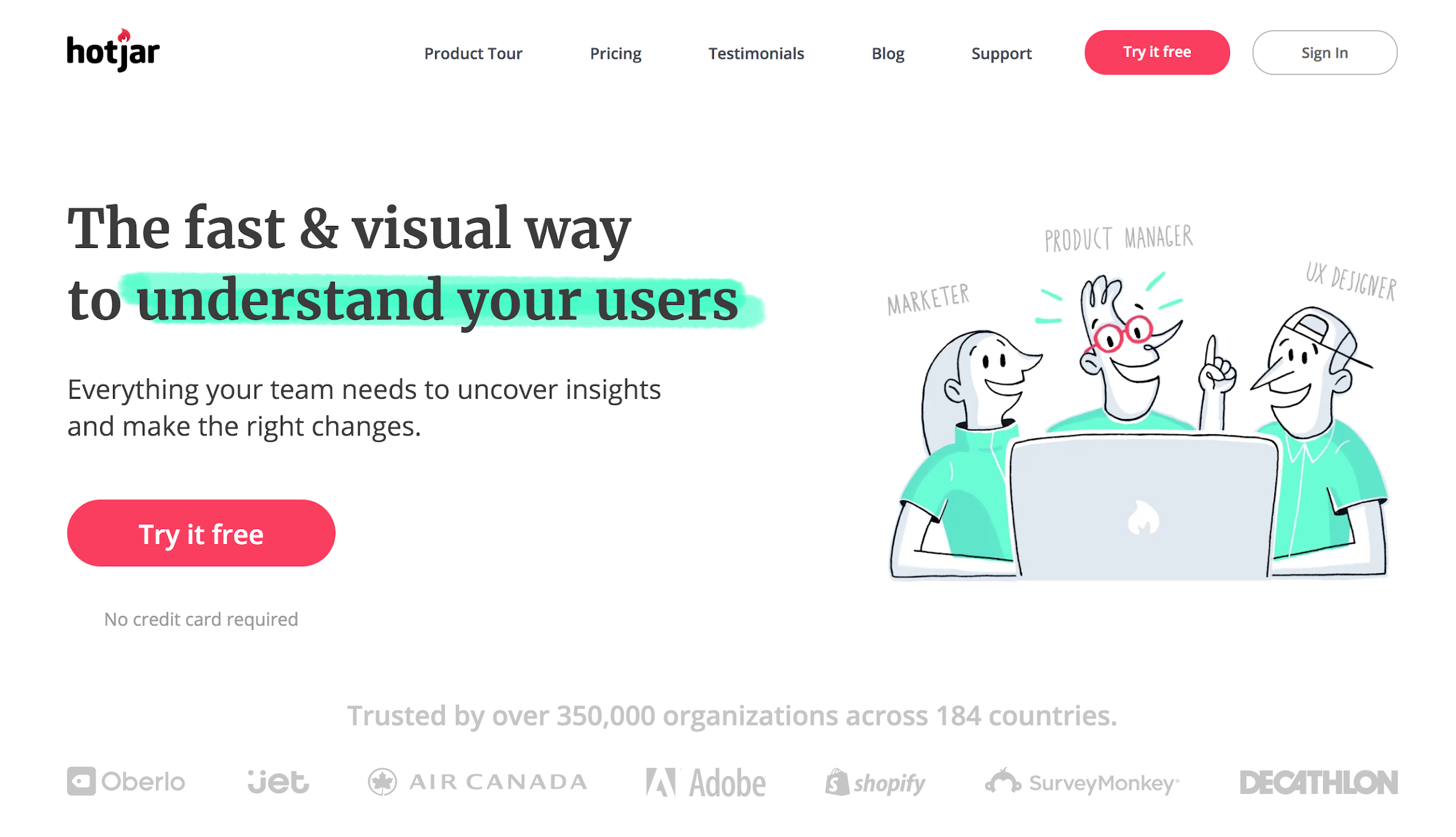 Hotjar UX
