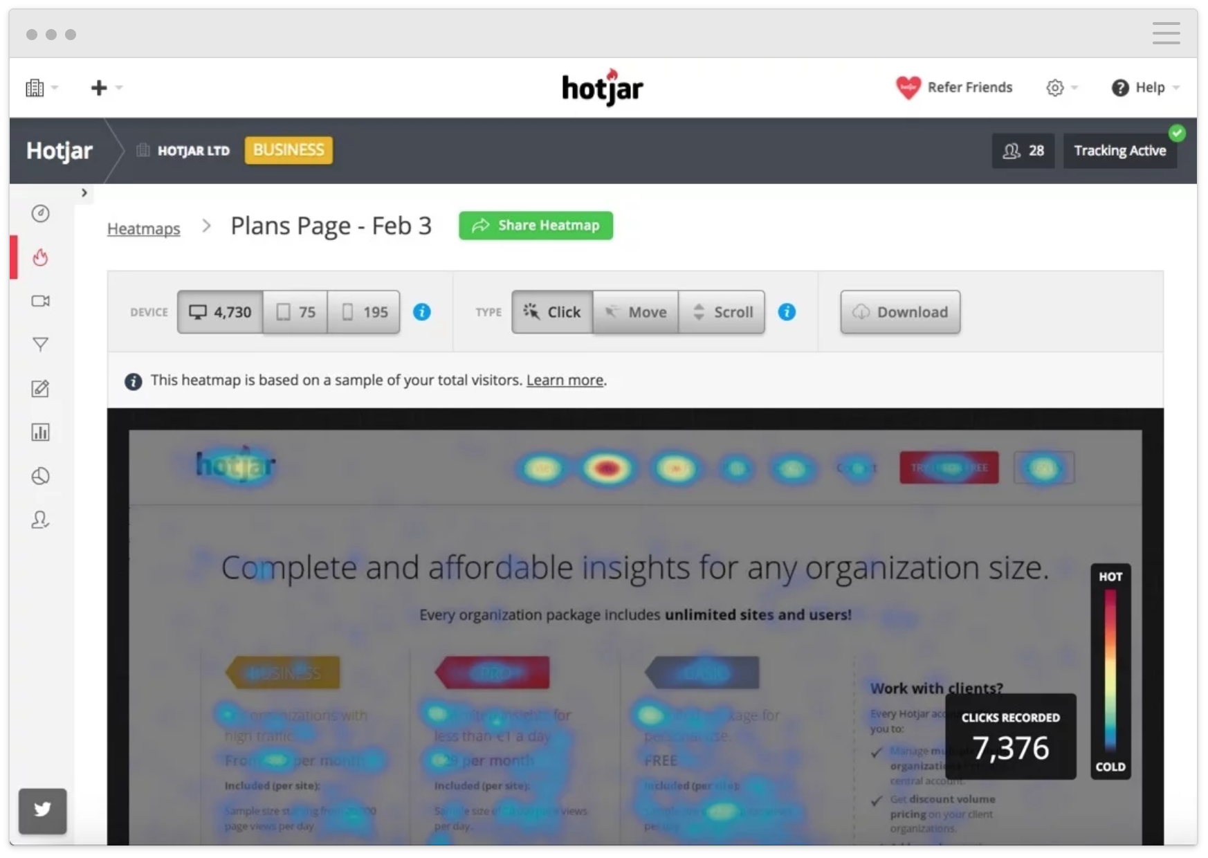 Hotjar heatmap to follow user behavior for UX design