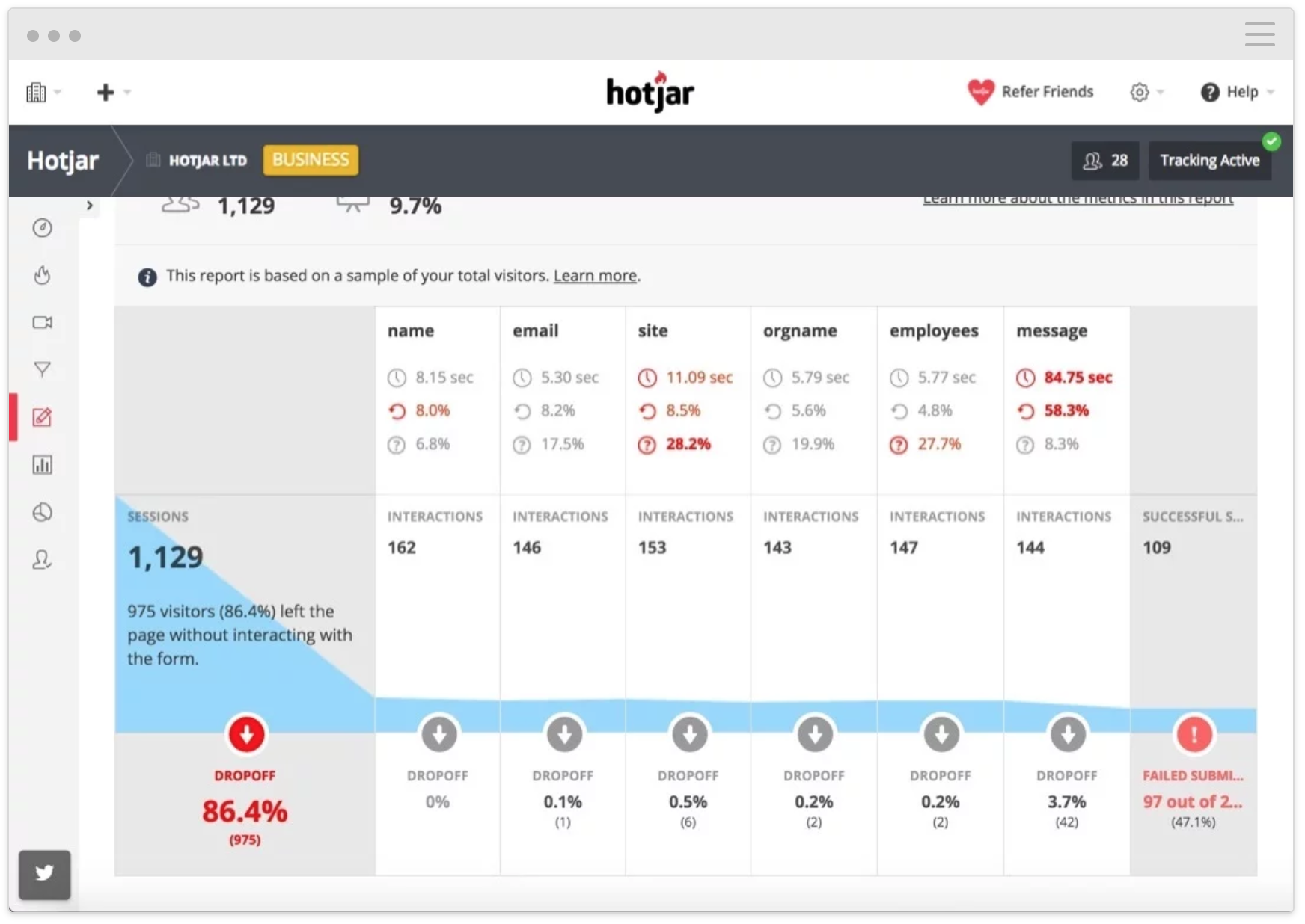 Hotjar features