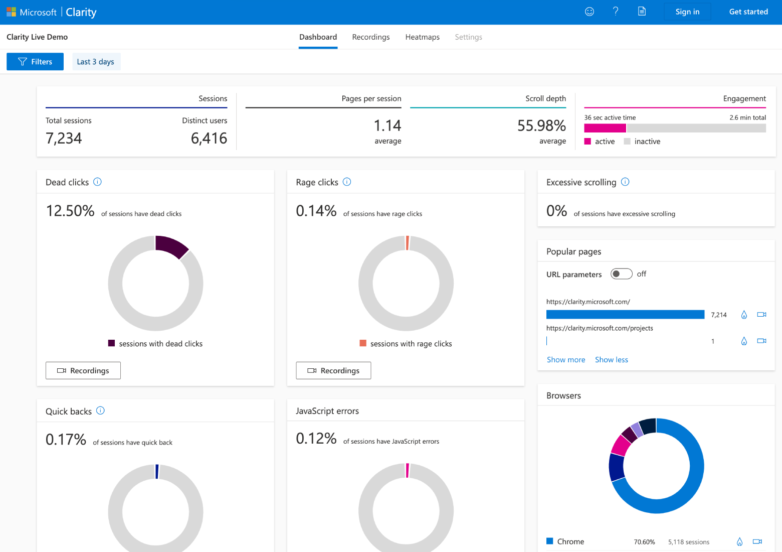 This is a screenshot of Microsoft Clarity's main dashboard.
