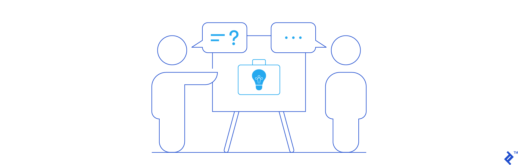 Failing to anticipate questions or feedback