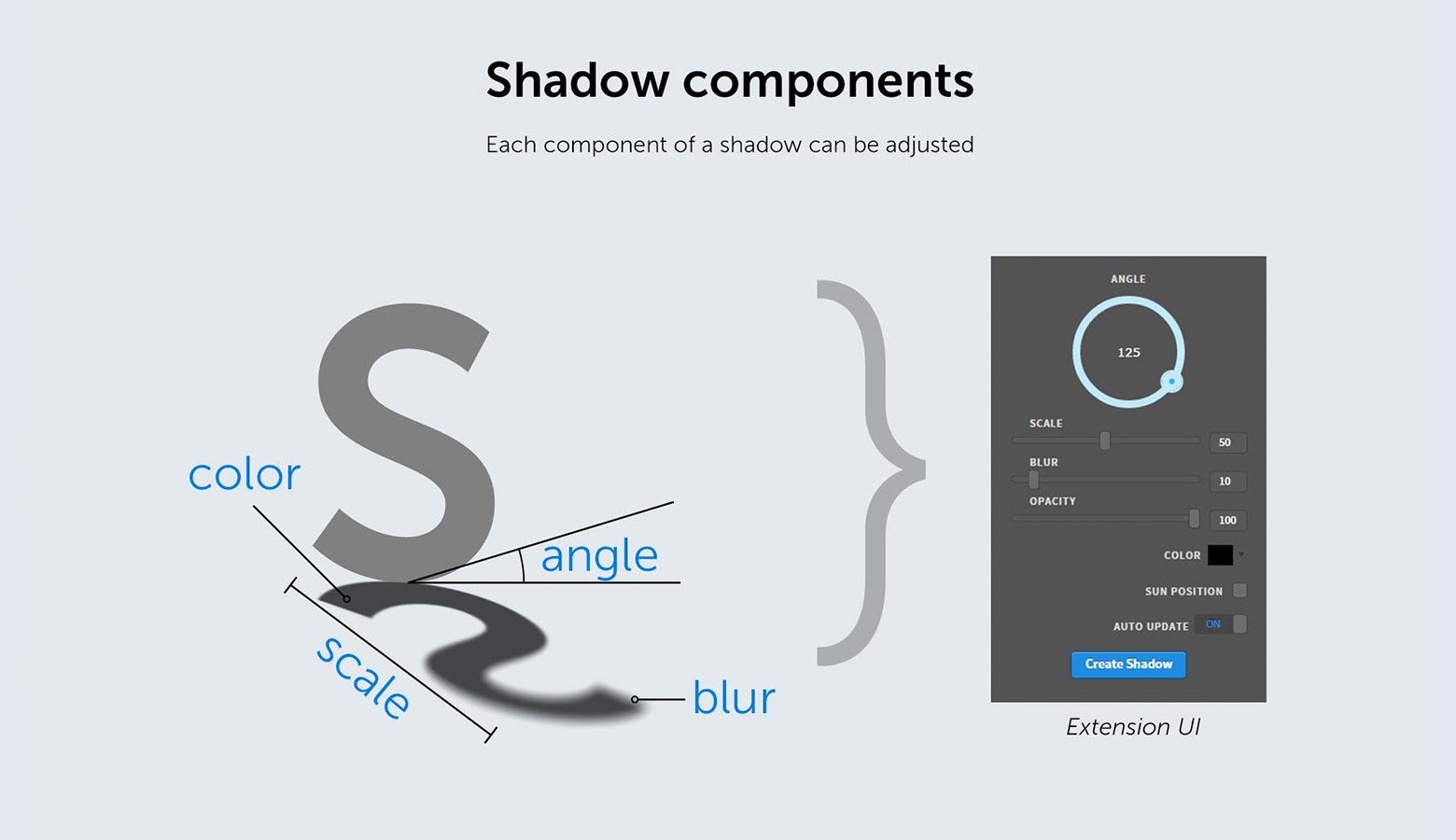 Cool Photoshop plugins