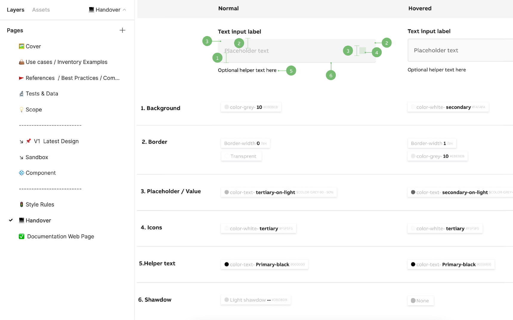 design portfolio case study