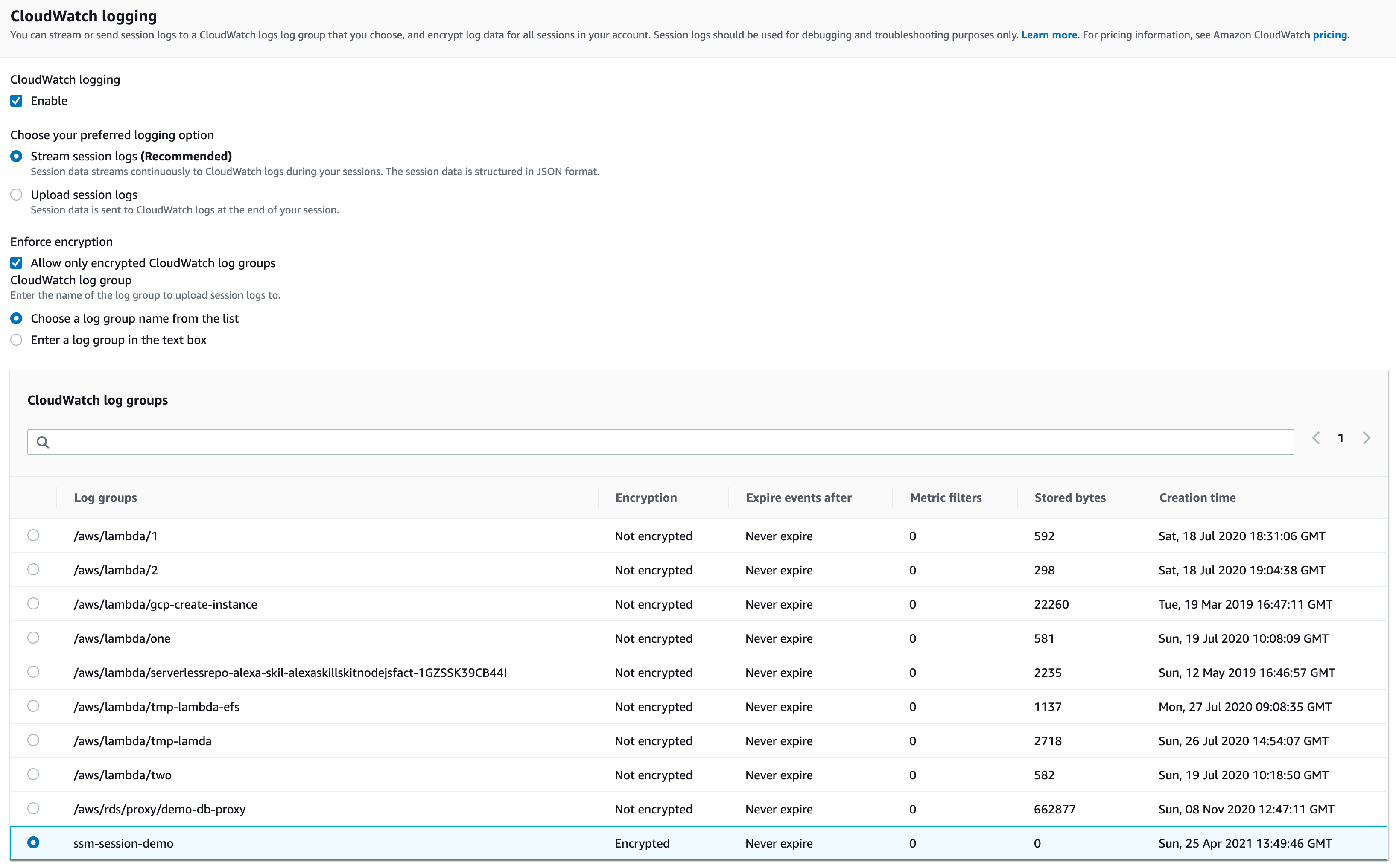 A screenshot of an AWS section entitled "CloudWatch logging." Its first setting, also called "CloudWatch logging," has a checkbox labeled Enable that is checked. The next setting, "Choose your preferred logging option," has "Stream session logs (Recommended)" selected instead of "Upload session logs." The next setting, "Enforce encryption," has a checkbox labeled "Allow only encrypted CloudWatch log groups" that is checked. The final setting, "CloudWatch log group," has "Choose a log group name from the list" selected instead of "Enter a log group in the text box." Beneath it is a list, "CloudWatch log groups," with "ssm-session-demo" selected. It has corresponding columns "Encryption" (set to "Encrypted"), "Expire events after" (set to "Never expire"), "Metric filters" (set to 0), "Stored bytes" (set to 0), and a "Creation time" timestamp.