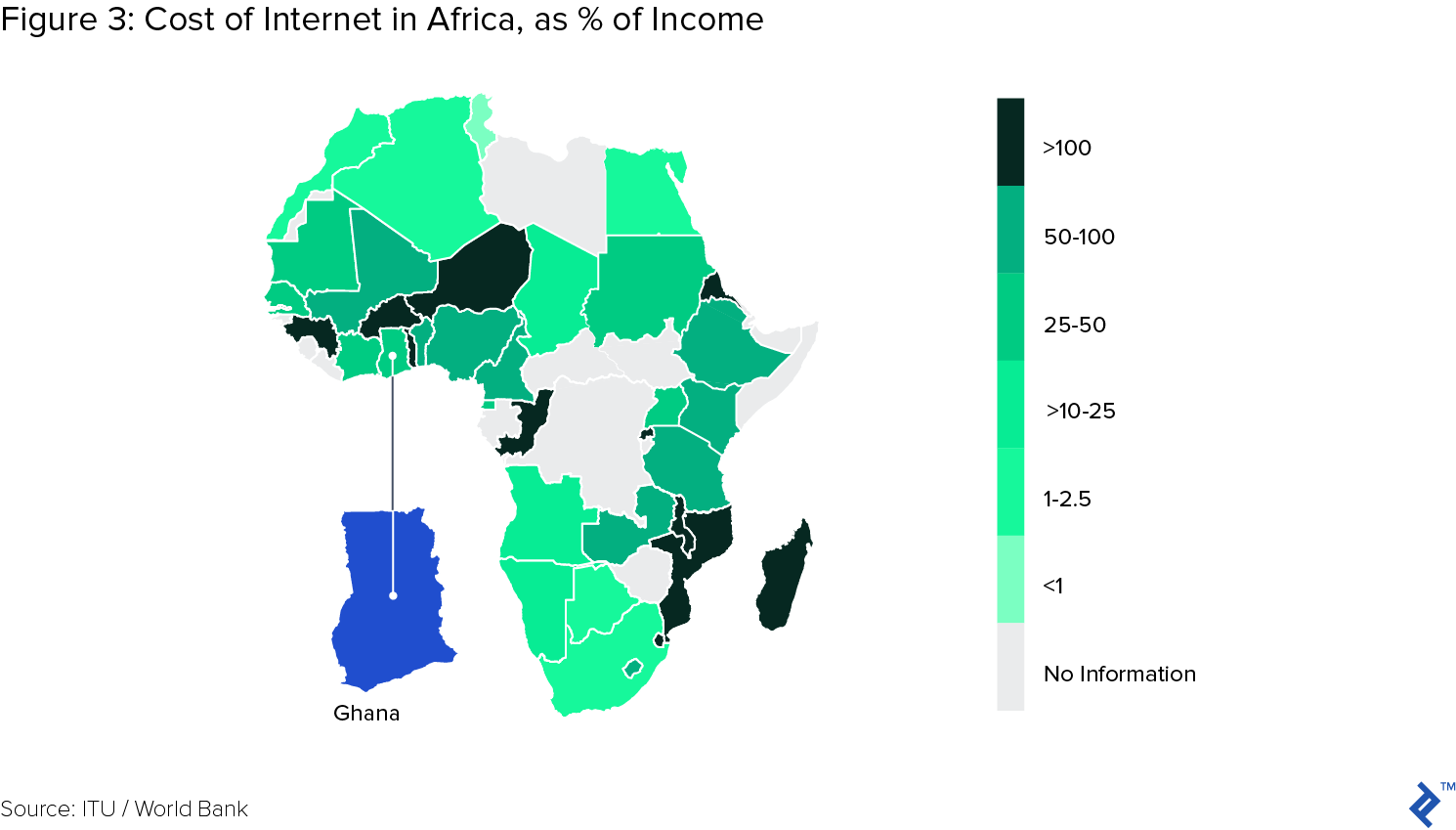 Figure 3: Cost of internet in Africa, as percent of income