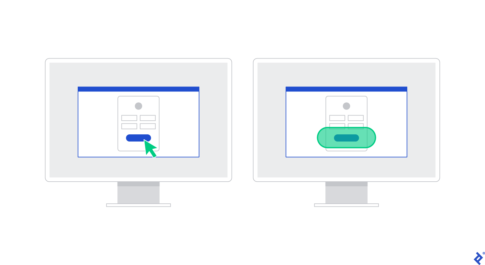 Illustration of two computers side by side. On the left is a cursor pointing to a button. On the right, the button has a larger ghosted shape over it showing the the prime pixel area in which the cursor would reasonably be expected to land when a user arrives at the page.