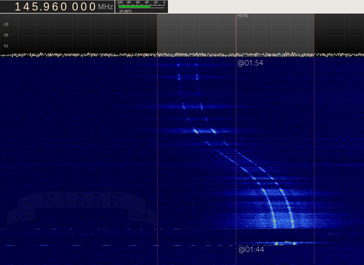 Software defined radio tutorial: The Doppler effect visualized on a waterfall display