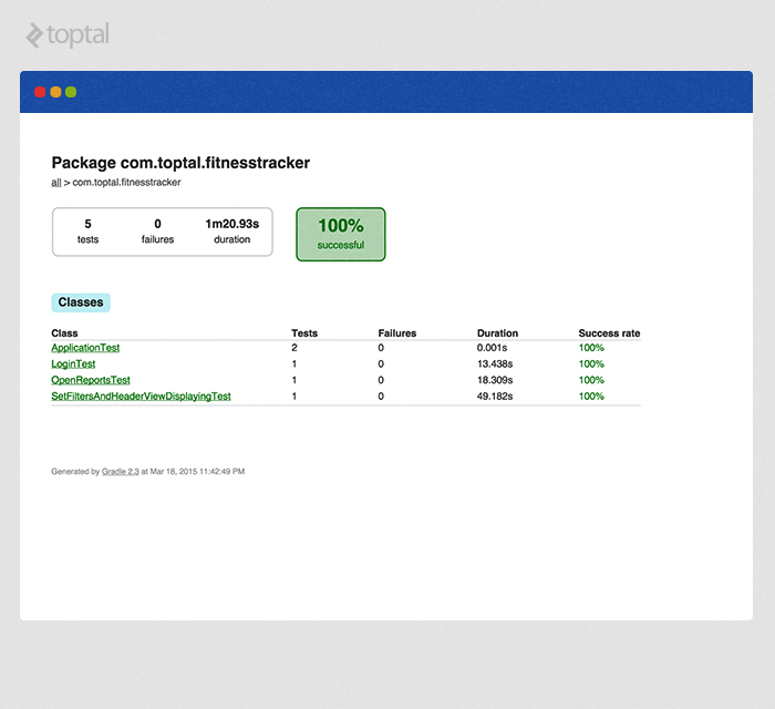 test reporting